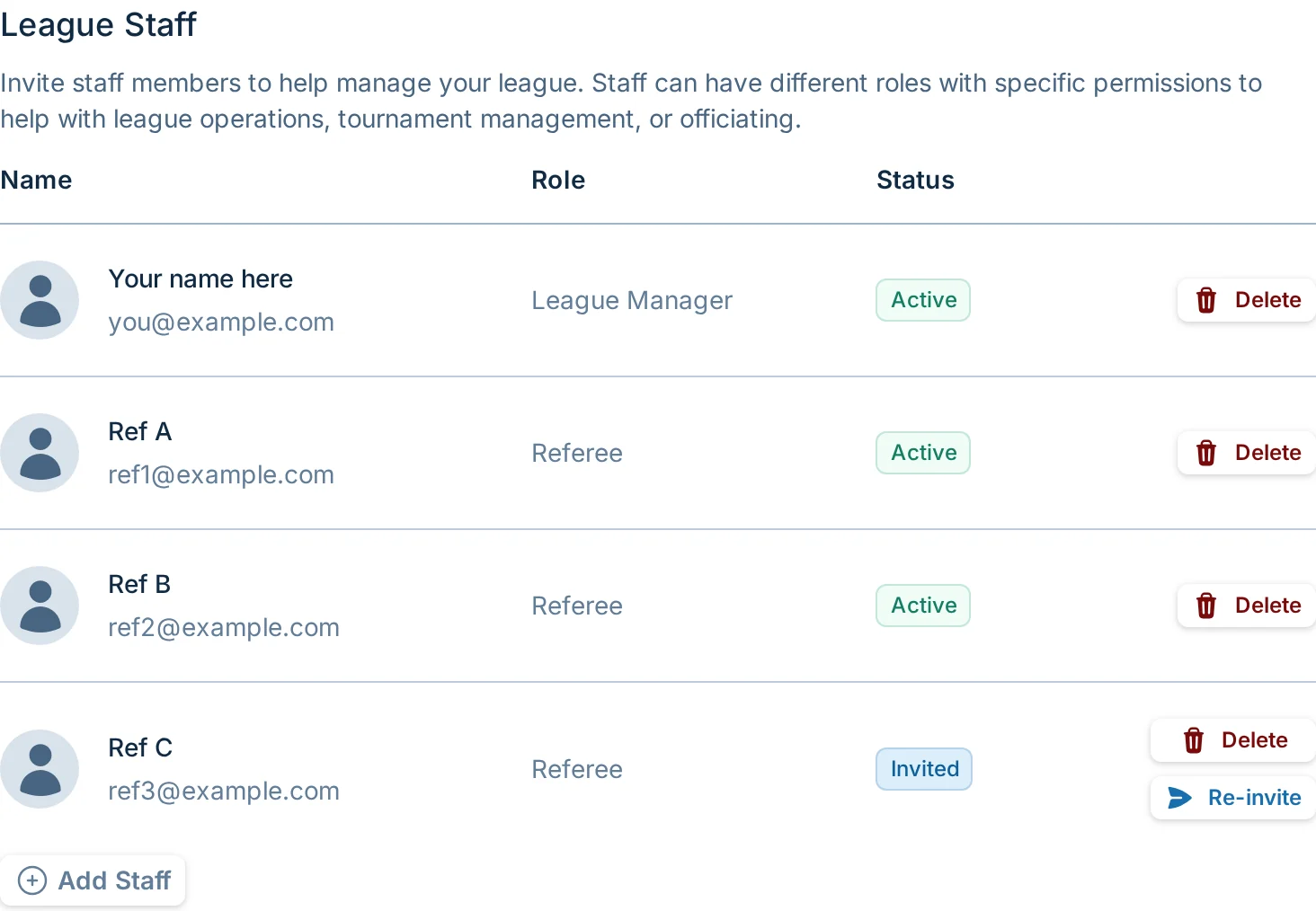Staff and permissions table in hoops.love, a basketball league staff management screen